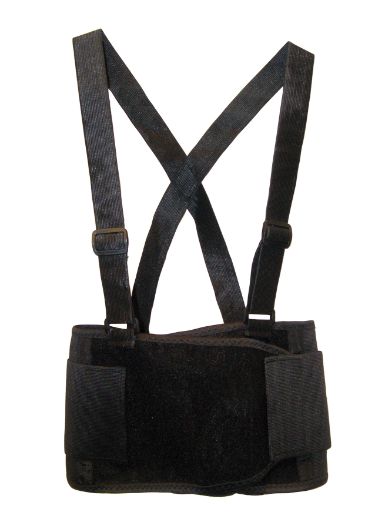 Ergonomics Supports and Pads