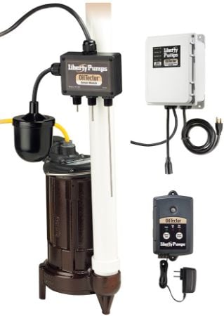 Sump Pumps