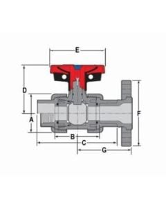 Spears 1823-040 True Union 2000 Industrial Ball Valve, 4 in Nominal, Flanged End Style, PVC Body, EPDM Softgoods, Domestic