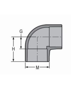 Spears 806-002C Standard 90 deg Elbow, 1/4 in, Socket, SCH 80/XH, CPVC, Domestic