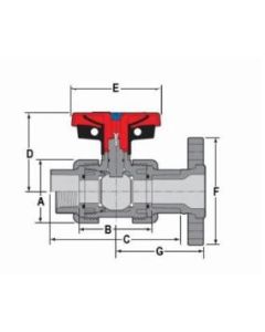Spears 1823-020 True Union 2000 Industrial Ball Valve, 2 in Nominal, Flanged End Style, PVC Body, EPDM Softgoods, Domestic